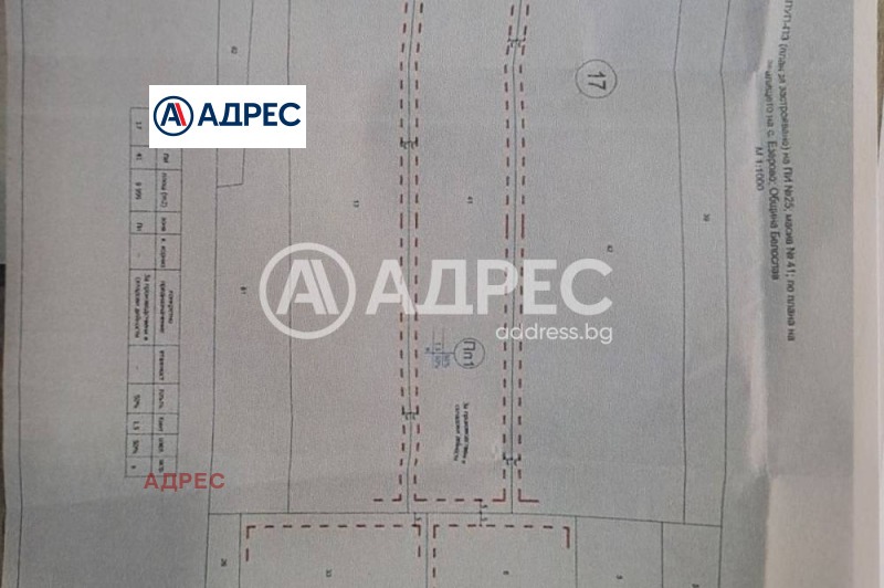 Продава  Парцел област Варна , с. Езерово , 10000 кв.м | 84681551 - изображение [6]