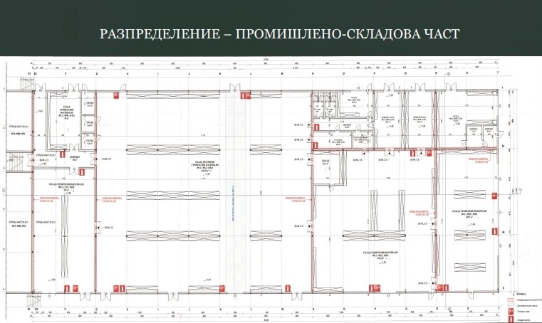 ������� �������/����� | Imot.bg � ����������� 17