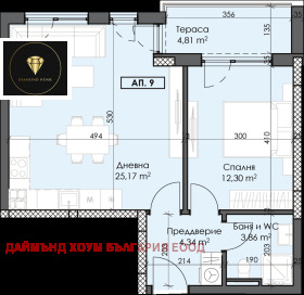  2- | Imot.bg    2
