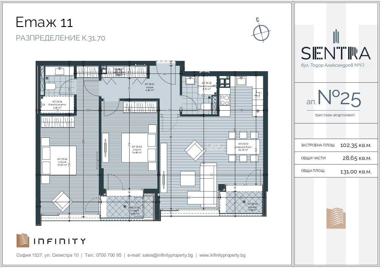 ������� 3-����� | Imot.bg � ����������� 4