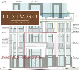 ������� ���� | Imot.bg � ����� ������ 2