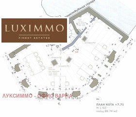 ������� ���� | Imot.bg � ����� ������ 5