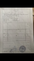 Продава ПАРЦЕЛ, област Пловдив, с. Стряма • 309000 лв. / 157989.19 € • 18960233 4