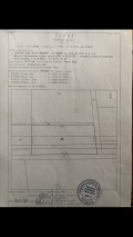 Продава ПАРЦЕЛ, област Пловдив, с. Стряма • 309000 лв. / 157989.19 € • 18960233 2