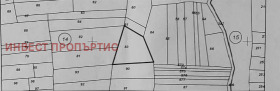 Complotto Govedartsi, regione Sofia