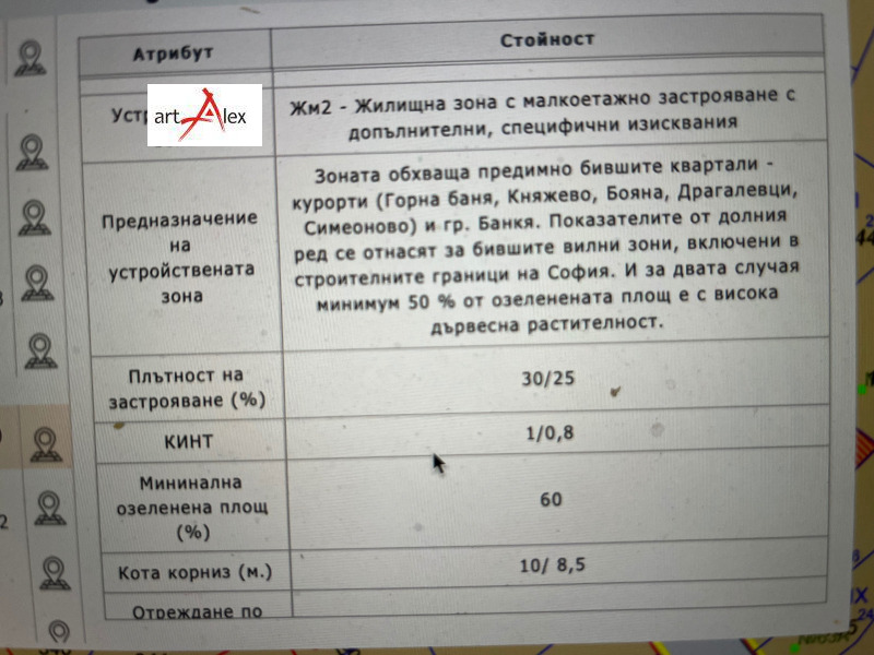 For Sale  Plot Sofia , Boyana , 1239 sq.m | 12986125 - image [2]