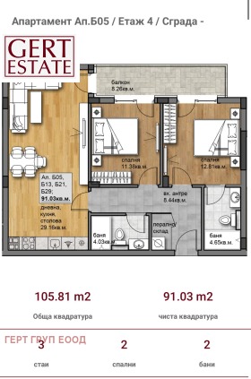 ������� 3-����� | Imot.bg � ����� ������ 8