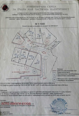 ������� ������ | Imot.bg � ����� ������ 3