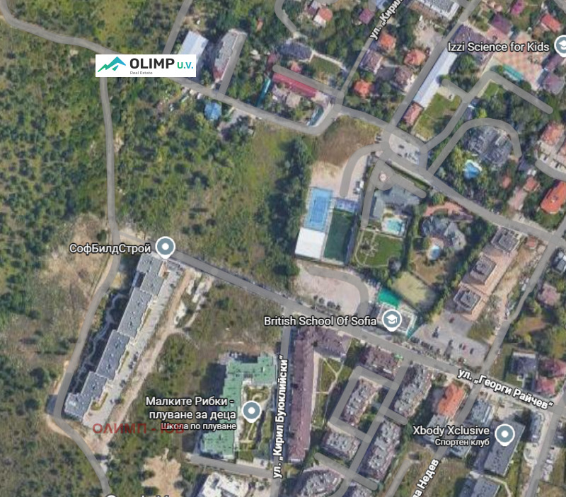 Продава ПАРЦЕЛ, гр. София, Витоша