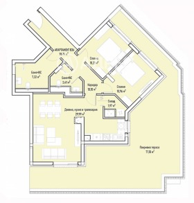  3- | Imot.bg    4
