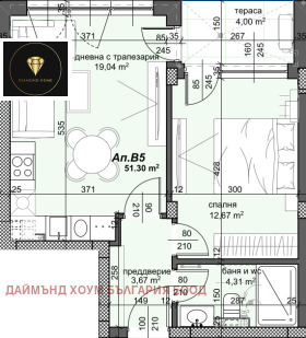  2- | Imot.bg    2