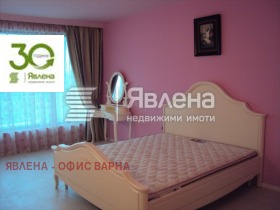   | Imot.bg    8