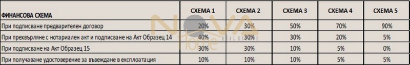 Продава 3-СТАЕН, гр. Варна, м-т Горна Трака, снимка 9 - Апартаменти - 53110065