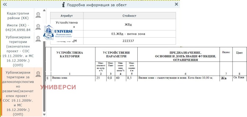 Продава ПАРЦЕЛ, гр. София, с. Бистрица, снимка 2 - Парцели - 52391524