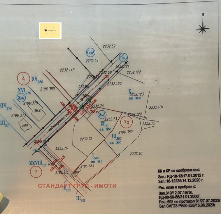 Продава ПАРЦЕЛ, гр. София, гр. Банкя, снимка 1 - Парцели - 54051364