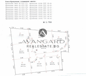 ������� ������ | Imot.bg � ����� ������ 2