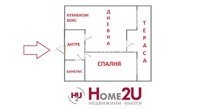 Продава 2-СТАЕН, гр. София, Зона Б-19, снимка 7 - Aпартаменти - 47847123