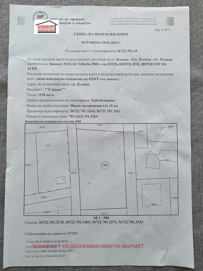 Продава ПАРЦЕЛ в град Плевен, м-т Стражата - 1158 кв.м / 289 500 € » 566 212.79 лв., КОМФОРТ НЕДВИЖИМИ ИМОТИ-МАРИЕТА ШЕНКОВА