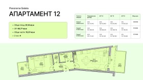 ������� 2-����� | Imot.bg � ����� ������ 2