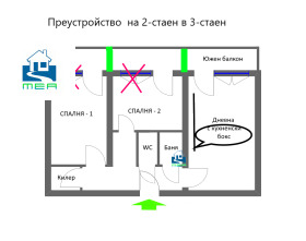 ������� 2-����� | Imot.bg � ����� ������ 2