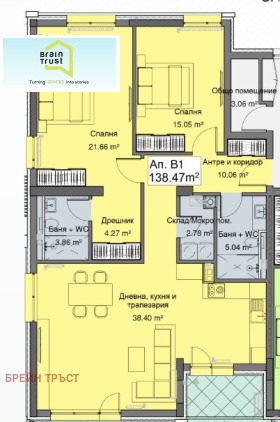 2 chambres Boyana, Sofia 12