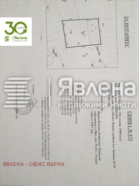 ������� ������ | Imot.bg � ����� ������ 2