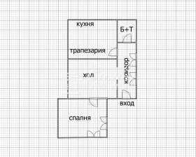  3- | Imot.bg    10