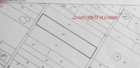 Продажба на имоти в гр. Асеновград, област Пловдив — страница 29 - изображение 17 