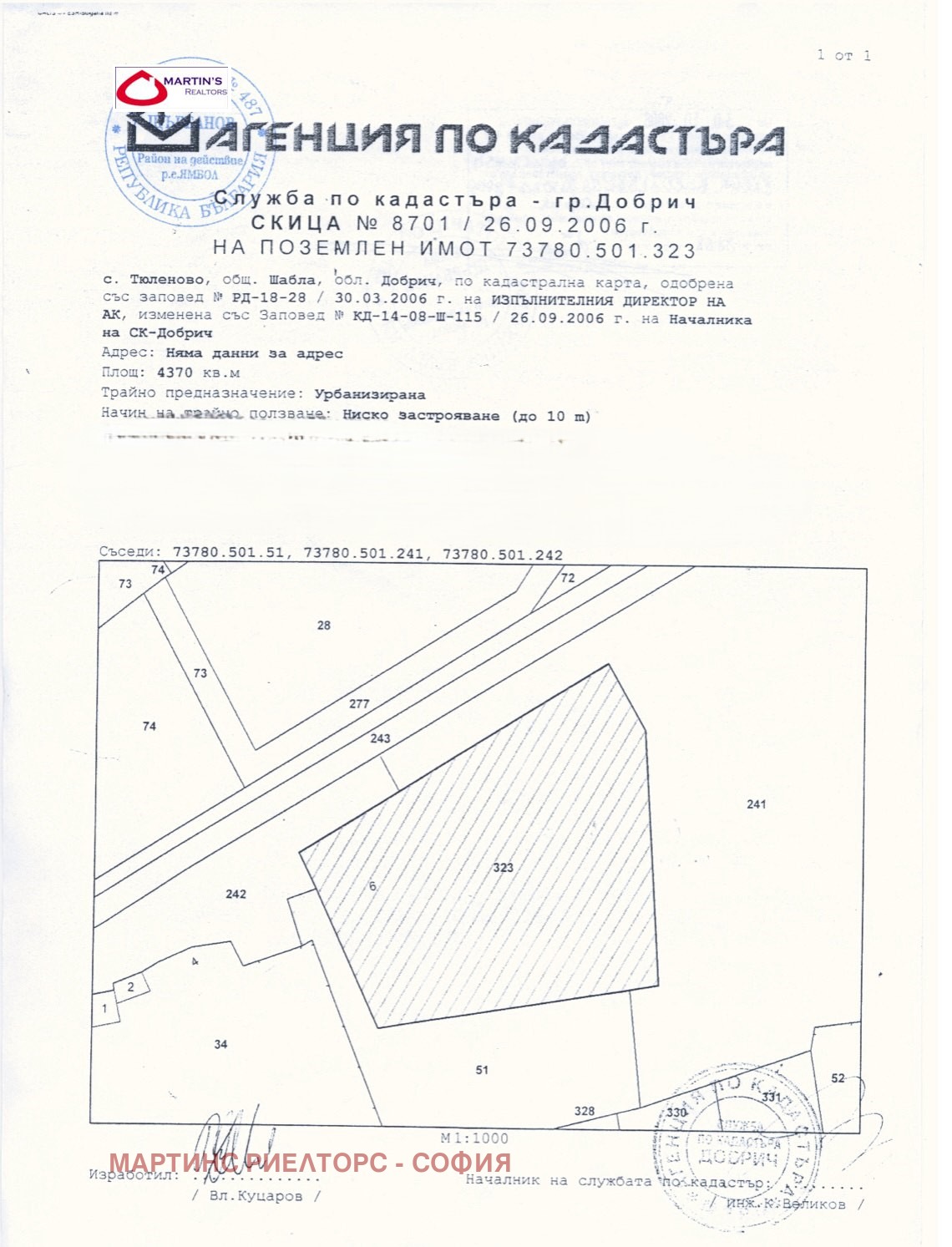 Продава ПАРЦЕЛ | Imot.bg — изображение 6