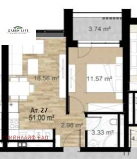 1 bedroom Tsentar, Sofia 4