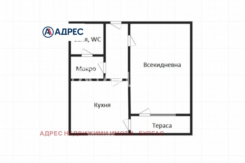 Продава  1-стаен град Бургас , Славейков , 40 кв.м | 81356500 - изображение [4]