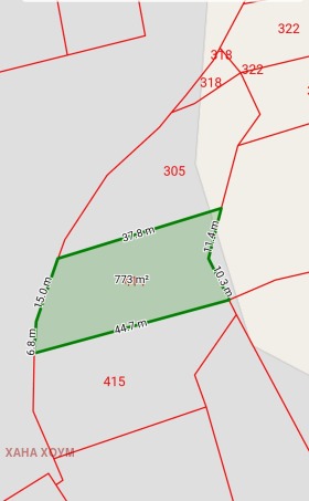 Handlung Stefanowo, region Lowetsch