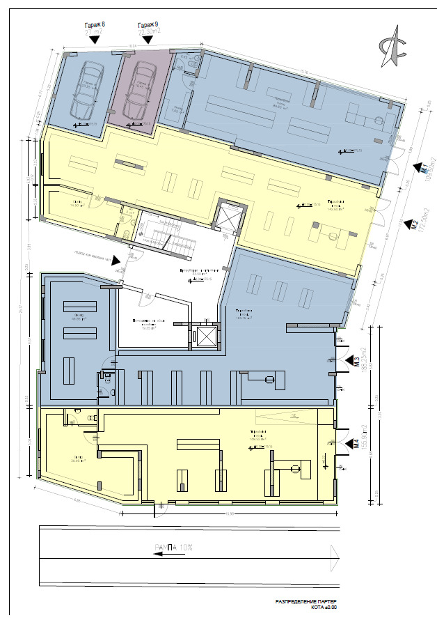 ������� ��������� �������� | Imot.bg � ����������� 1