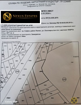 ������� ������ | Imot.bg � ����� ������ 6