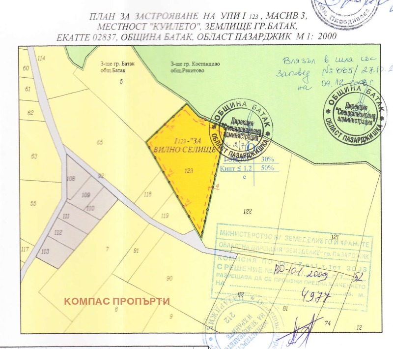 Продава ПАРЦЕЛ в област Пазарджик, гр. Батак - 4977 кв.м / 199 080 € » 389 366.64 лв., КОМПАС ПРОПЪРТИ