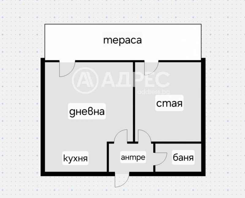 Eladó  1 hálószoba Sofia , Ovcsa kupel , 58 négyzetméter | 93793090 - kép [4]