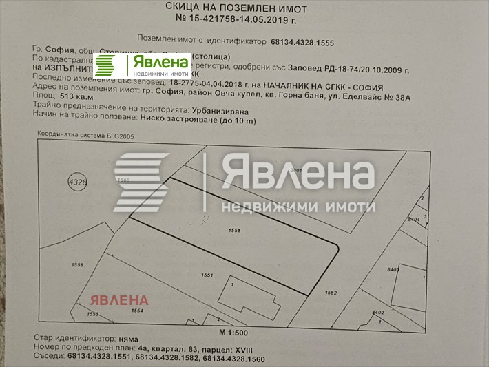 ������� ������ | Imot.bg � ����������� 1