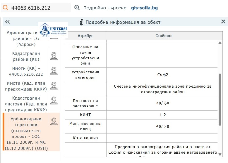 Προς πώληση  Οικόπεδο Σοφηια , Λοζεν , 2032 τ.μ | 87184725 - εικόνα [2]