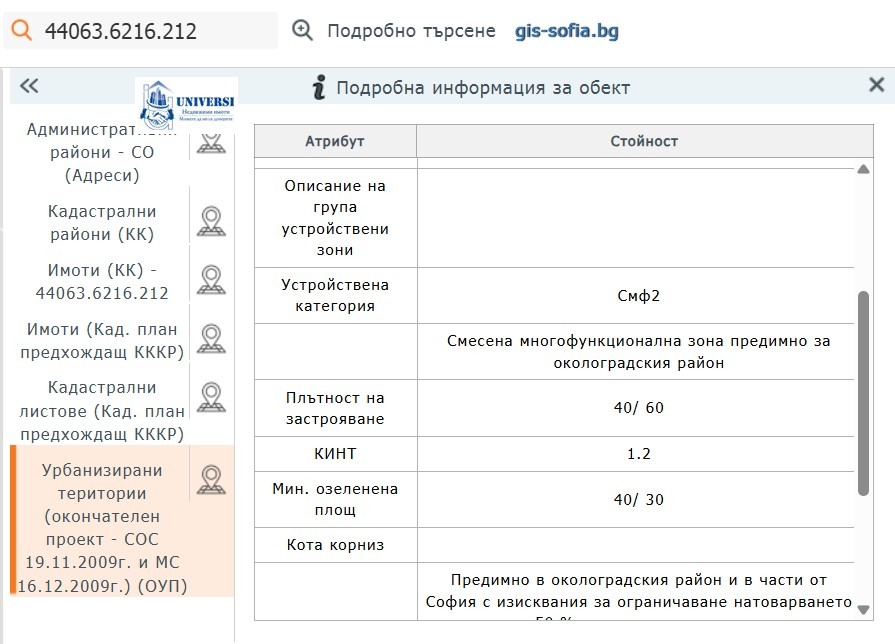 Продава ПАРЦЕЛ, гр. София, с. Лозен, снимка 2 - Парцели - 50468141
