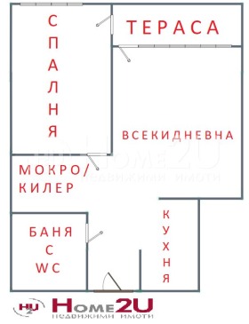 1 quarto Nadejda 2, Sofia 10