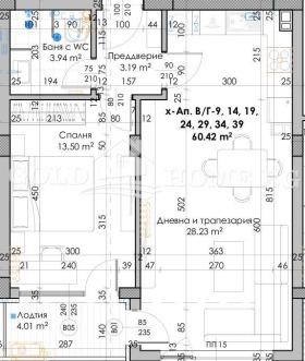  2- | Imot.bg    3