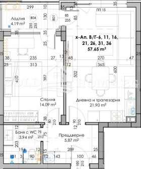  2- | Imot.bg    7
