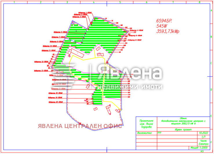������� ������ | Imot.bg � ����������� 6