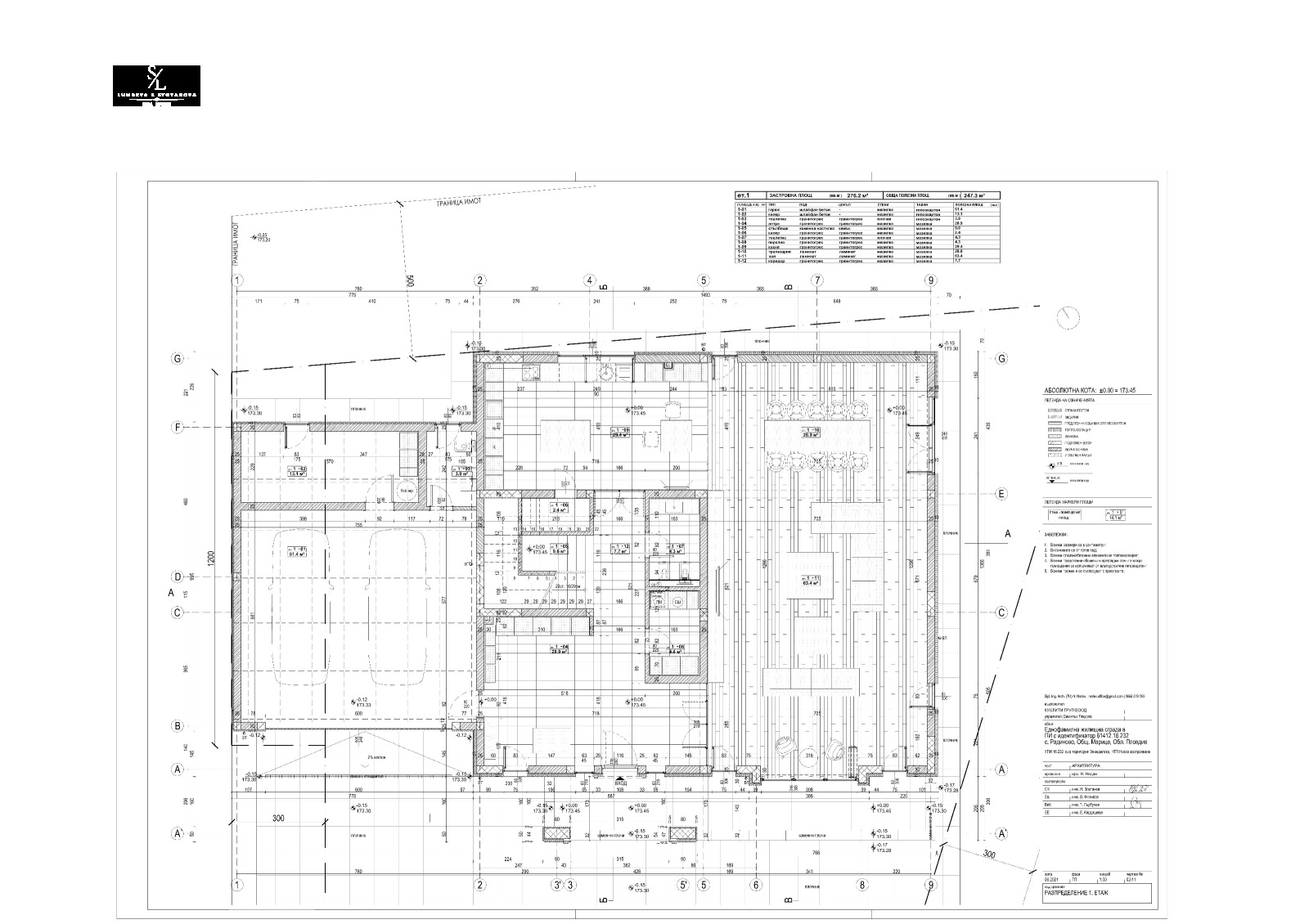 ������� ���� | Imot.bg � ����������� 4