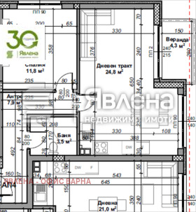 ������� 2-����� | Imot.bg � ����� ������ 3