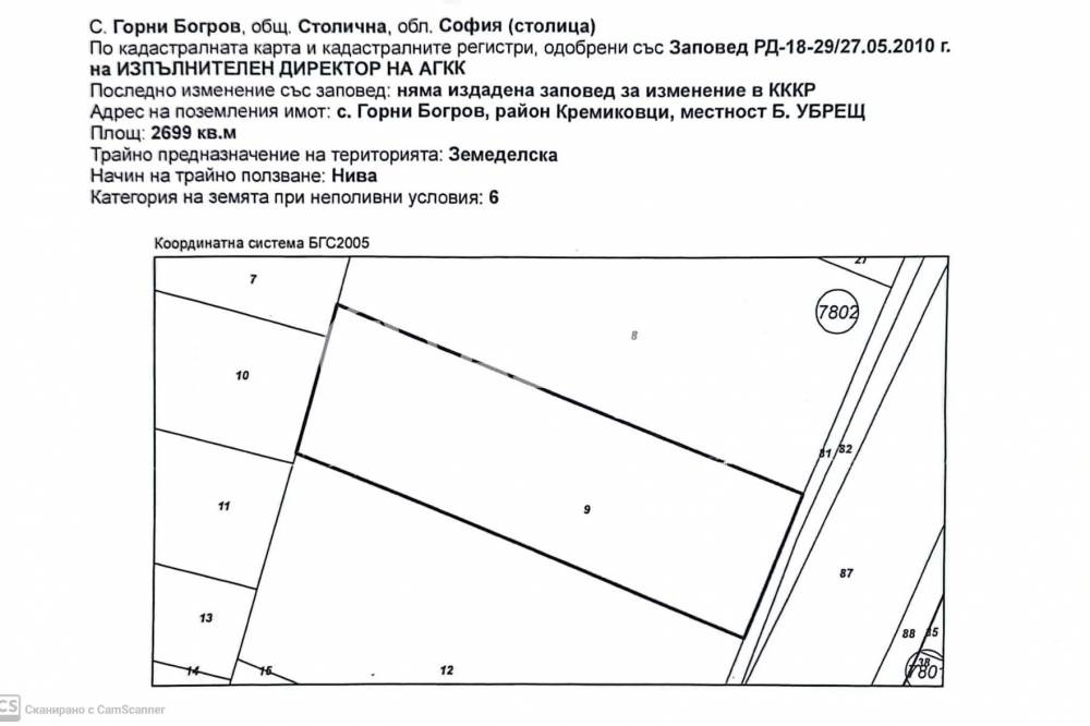 Продава ПАРЦЕЛ, гр. София, с. Горни Богров