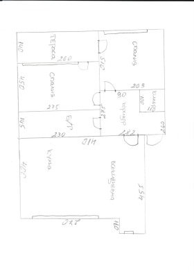  3- | Imot.bg    3