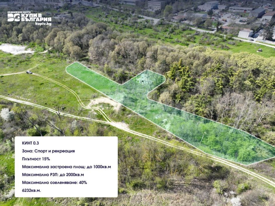 Продава ПАРЦЕЛ, гр. Варна, Аспарухово, снимка 7 - Парцели - 54262858