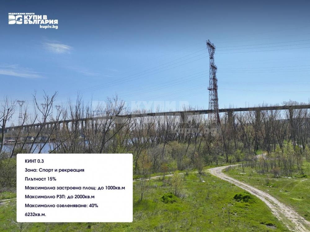 Продава ПАРЦЕЛ, гр. Варна, Аспарухово