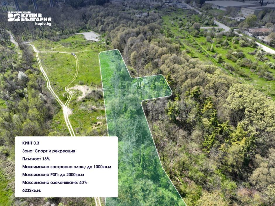 Продава ПАРЦЕЛ, гр. Варна, Аспарухово, снимка 5 - Парцели - 54262858